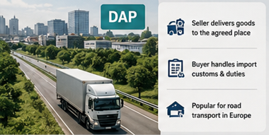 Camião a entregar carga diretamente no destino do cliente ao abrigo de condições de envio DAP