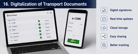 Plataforma logística moderna a apresentar documentos de transporte digitais, rastreio e assinaturas