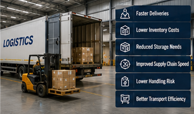 Centro europeu de distribuição logística a utilizar operações de cross-docking