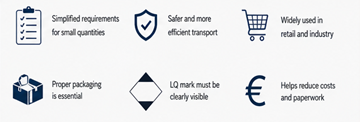 Factos e informações importantes sobre as regras de transporte ADR em Quantidade Limitada
