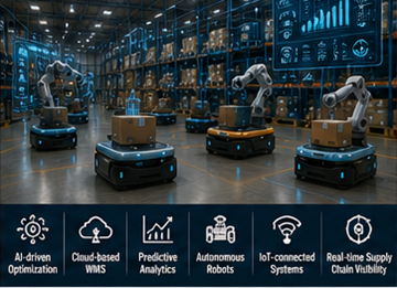 Futuro sistema de gestão de armazém a utilizar robótica com IA e tecnologia logística digital