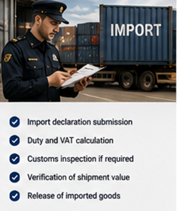 Carga importada e procedimentos aduaneiros num terminal logístico europeu