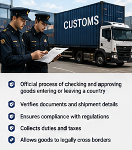 Agentes aduaneiros internacionais a inspecionar carga e documentos de transporte num posto fronteiriço