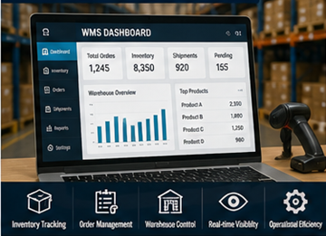 Painel digital de sistema de gestão de armazém a monitorizar o inventário e a logística